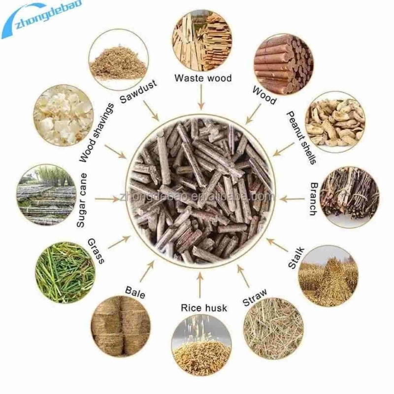 ماشین آسیاب گلوله چوبی 250-350 کیلوگرم در ساعت برای گلوله های غبار خرما از زیست توده