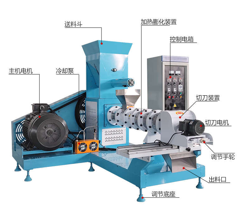 چین معروف ماشین آلات حیوانات خانگی کارخانه حیوانات سگ پرنده خوراک گاو Extruder گوله شناور ماهی ماشین غذا