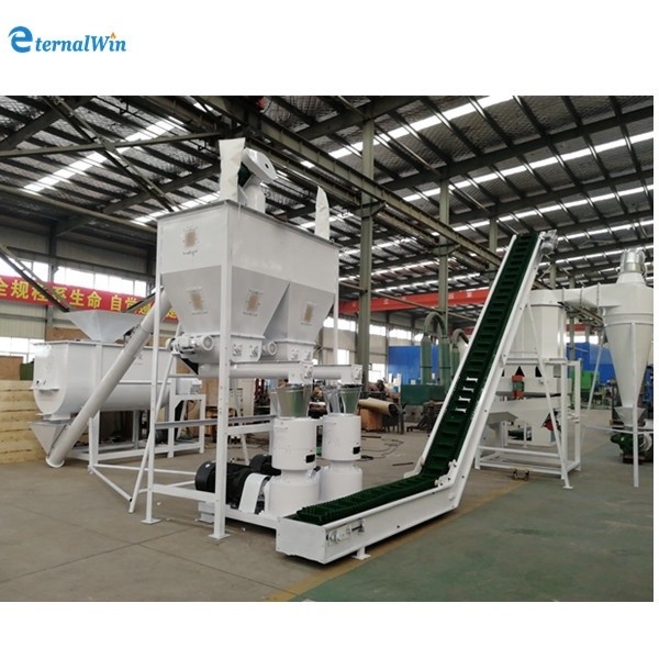 1000-5000kg/h ماشین ساخت گلوله چوب کل مجموعه خط تولید آسیاب چوب