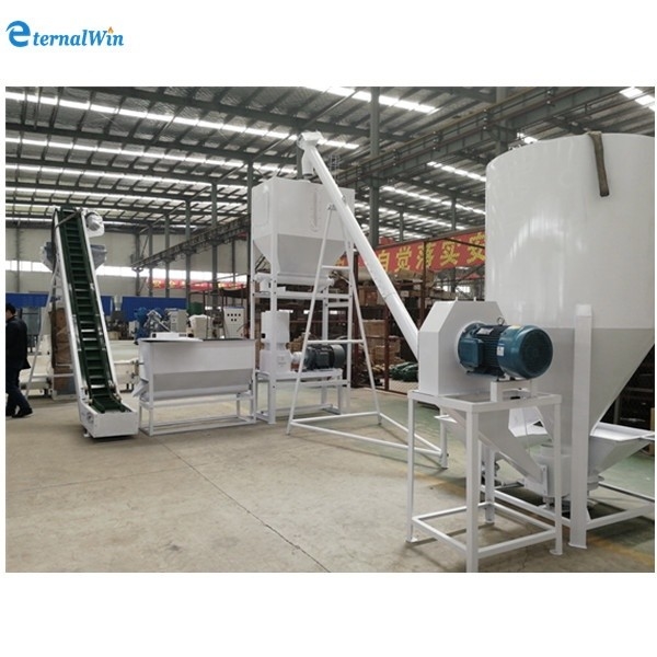1000-5000kg/h ماشین ساخت گلوله چوب کل مجموعه خط تولید آسیاب چوب